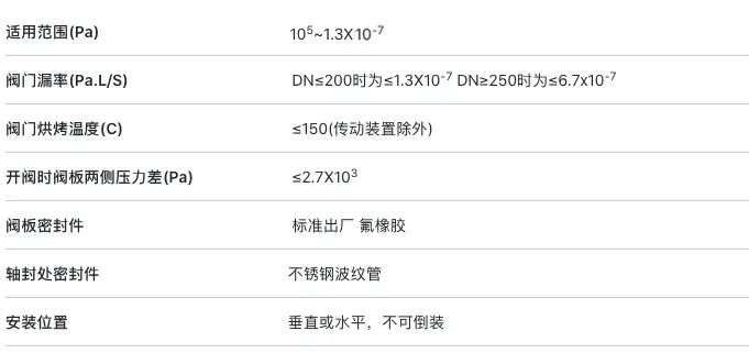 气动全量加速器手机版.webp