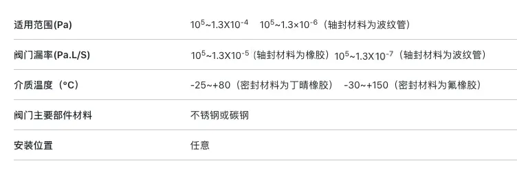 高全量加速器手机版.webp