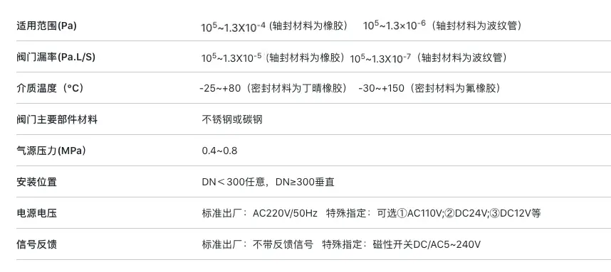 气动高全量加速器手机版2.webp